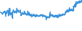 KN 25174100 /Exporte /Einheit = Preise (Euro/Tonne) /Partnerland: Ungarn /Meldeland: Eur27_2020 /25174100:KÃ¶rnungen [granalien], Splitter und Mehl, Auch WÃ¤rmebehandelt, aus Marmor