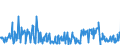 CN 25239000 /Exports /Unit = Prices (Euro/ton) /Partner: Finland /Reporter: Eur27_2020 /25239000:Cement, Whether or not Coloured (Excl. Portland Cement and Aluminous Cement)