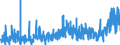 KN 2526 /Exporte /Einheit = Preise (Euro/Tonne) /Partnerland: Marokko /Meldeland: Eur27_2020 /2526:Speckstein, Natürlich, und Talk, Auch Grob Behauen Oder Durch Sägen Oder auf Andere Weise Lediglich Zerteilt, in Blöcken Oder Quadratischen Oder Rechteckigen Platten; Talkum