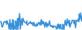 CN 25309000 /Exports /Unit = Prices (Euro/ton) /Partner: United Kingdom /Reporter: Eur27_2020 /25309000:Arsenic Sulfides, Alunite, Pozzuolana, Earth Colours and Other Mineral Substances, N.e.s.