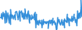 CN 25309000 /Exports /Unit = Prices (Euro/ton) /Partner: Sweden /Reporter: Eur27_2020 /25309000:Arsenic Sulfides, Alunite, Pozzuolana, Earth Colours and Other Mineral Substances, N.e.s.