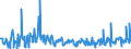 CN 25309000 /Exports /Unit = Prices (Euro/ton) /Partner: Finland /Reporter: Eur27_2020 /25309000:Arsenic Sulfides, Alunite, Pozzuolana, Earth Colours and Other Mineral Substances, N.e.s.