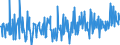 CN 25309000 /Exports /Unit = Prices (Euro/ton) /Partner: Austria /Reporter: Eur27_2020 /25309000:Arsenic Sulfides, Alunite, Pozzuolana, Earth Colours and Other Mineral Substances, N.e.s.