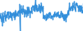 KN 25 /Exporte /Einheit = Preise (Euro/Tonne) /Partnerland: Italien /Meldeland: Eur27_2020 /25:Salz; Schwefel; Steine und Erden; Gips, Kalk und Zement