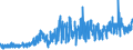 KN 26070000 /Exporte /Einheit = Preise (Euro/Tonne) /Partnerland: Deutschland /Meldeland: Eur27_2020 /26070000:Bleierze und Ihre Konzentrate