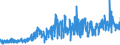 CN 2607 /Exports /Unit = Prices (Euro/ton) /Partner: Germany /Reporter: Eur27_2020 /2607:Lead Ores and Concentrates