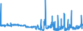 KN 2618 /Exporte /Einheit = Preise (Euro/Tonne) /Partnerland: Schweiz /Meldeland: Eur27_2020 /2618:Schlacke, Granuliert `schlackensand`, aus der Eisen- und Stahlherstellung