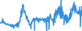 KN 26201900 /Exporte /Einheit = Preise (Euro/Tonne) /Partnerland: Italien /Meldeland: Eur27_2020 /26201900:Schlacken, Aschen und Rückstände, überwiegend Zink Enthaltend (Ausg. Galvanisationsmatte [hartzink])