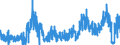 CN 26 /Exports /Unit = Prices (Euro/ton) /Partner: Norway /Reporter: Eur27_2020 /26:Ores, Slag and Ash