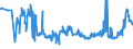 CN 27011290 /Exports /Unit = Prices (Euro/ton) /Partner: Czech Rep. /Reporter: Eur27_2020 /27011290:Bituminous Coal, Whether or not Pulverised, Non-agglomerated (Excl. Coking)