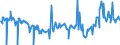 CN 27101241 /Exports /Unit = Prices (Euro/suppl. units) /Partner: Germany /Reporter: Eur27_2020 /27101241: Motor Spirit, With a Lead Content <= 0,013 G/l, With a Research Octane Number `ron` of < 95 (Excl. Containing Biodiesel)                Motor Spirit, With a Lead Content <= 0,013 G/l, With a Research Octane Number `ron` of < 95 (Excl. Containing Biodiesel)