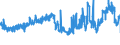 CN 27101991 /Exports /Unit = Prices (Euro/ton) /Partner: Italy /Reporter: Eur27_2020 /27101991:Metalworking Compounds, Mould-release Oils, Anti-corrosion Oils Containing by Weight >= 70% of Petroleum Oils or of Oils Obtained From Bituminous Minerals, These Oils Being the Basic Constituent of the Preparations (Excl. for Undergoing Chemical Transformation or the Specific Processes Specified in Additional Note 4 to Chapter 27 and to be Mixed in Accordance With the Terms of Additional Note 6 to Chapter 27)