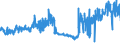 CN 27101991 /Exports /Unit = Prices (Euro/ton) /Partner: Greece /Reporter: Eur27_2020 /27101991:Metalworking Compounds, Mould-release Oils, Anti-corrosion Oils Containing by Weight >= 70% of Petroleum Oils or of Oils Obtained From Bituminous Minerals, These Oils Being the Basic Constituent of the Preparations (Excl. for Undergoing Chemical Transformation or the Specific Processes Specified in Additional Note 4 to Chapter 27 and to be Mixed in Accordance With the Terms of Additional Note 6 to Chapter 27)