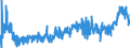 CN 2710 /Exports /Unit = Prices (Euro/ton) /Partner: Uzbekistan /Reporter: Eur27_2020 /2710:Petroleum Oils and Oils Obtained From Bituminous Minerals (Excl. Crude); Preparations Containing >= 70% by Weight of Petroleum Oils or of Oils Obtained From Bituminous Minerals, These Oils Being the Basic Constituents of the Preparations, N.e.s.; Waste Oils Containing Mainly Petroleum or Bituminous Minerals