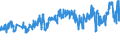 CN 27111397 /Exports /Unit = Prices (Euro/ton) /Partner: Switzerland /Reporter: Eur27_2020 /27111397:Liquefied Butane of a Purity of <= 90% (Excl. for Undergoing Chemical Transformation)