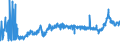 KN 27129039 /Exporte /Einheit = Preise (Euro/Tonne) /Partnerland: Ver.koenigreich /Meldeland: Eur27_2020 /27129039:Paraffin, Mikrokristallines Erdölwachs, Paraffinische Rückstände `slack Wax`, Andere Mineralwachse und ähnliche Durch Synthese Oder Andere Verfahren Gewonnene Erzeugnisse, roh (Ausg. zur Chemischen Umwandlung Sowie Vaselin, Paraffin mit Einem Gehalt an Öl von < 0,75 Ght, Ozokerit, Montanwachs und Torfwachs)