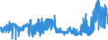 KN 27129099 /Exporte /Einheit = Preise (Euro/Tonne) /Partnerland: Deutschland /Meldeland: Eur27_2020 /27129099:Paraffin, Mikrokristallines Erdölwachs, Paraffinische Rückstände `slack Wax`, Ozokerit, Montanwachs, Torfwachs, Andere Mineralwachse und ähnl. Durch Synthese Oder Andere Verfahren Gewonnene Erzeugnisse, Auch Gefärbt (Ausg. Vaselin, Paraffin mit Einem Gehalt an Öl von < 0,75 ght Sowie Gemisch von L-alkenen mit Einem Gehalt von >= 80 ght an 1-alkenen mit Einer Kettenlänge von 24 bis 28 Kohlenstoffatomen)