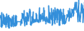 CN 27 /Exports /Unit = Prices (Euro/ton) /Partner: Gabon /Reporter: Eur27_2020 /27:Mineral Fuels, Mineral Oils and Products of Their Distillation; Bituminous Substances; Mineral Waxes