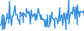 CN 28030000 /Exports /Unit = Prices (Euro/ton) /Partner: Kenya /Reporter: Eur27_2020 /28030000:Carbon `carbon Blacks and Other Forms of Carbon`, N.e.s.