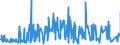 CN 2803 /Exports /Unit = Prices (Euro/ton) /Partner: Cameroon /Reporter: Eur27_2020 /2803:Carbon `carbon Blacks and Other Forms of Carbon`, N.e.s.