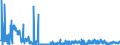 CN 28041000 /Exports /Unit = Prices (Euro/suppl. units) /Partner: Sweden /Reporter: Eur27_2020 /28041000:Hydrogen