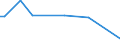 CN 28041000 /Exports /Unit = Prices (Euro/suppl. units) /Partner: Liechtenstein /Reporter: Eur27_2020 /28041000:Hydrogen