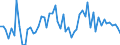 KN 28111980 /Exporte /Einheit = Preise (Euro/Tonne) /Partnerland: Ver.koenigreich(Ohne Nordirland) /Meldeland: Eur27_2020 /28111980:Säuren, Anorganisch (Ausg. Chlorwasserstoff [salzsäure], Chloroschwefelsäure, Schwefelsäure, Oleum, Salpetersäure, Nitriersäure, Phosphorsäure, Polyphosphorsäuren, Borsäuren, Fluorwasserstoff [flusssäure], Hydrogenbromid [bromwasserstoffsäure] und Hydrogencyanid [cyanwasserstoffsäure] [blausäure])