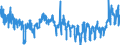 CN 2811 /Exports /Unit = Prices (Euro/ton) /Partner: Poland /Reporter: Eur27_2020 /2811:Inorganic Acids and Inorganic Oxygen Compounds of Non-metals (Excl. Hydrogen Chloride `hydrochloric Acid`, Chlorosulphuric Acid, Sulphuric Acid, Oleum, Nitric Acid, Sulphonitric Acids, Diphosphorus Pentaoxide, Phosphoric Acid, Polyphosphoric Acids, Oxides of Boron and Boric Acids)