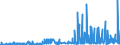 CN 28129000 /Exports /Unit = Prices (Euro/ton) /Partner: Greece /Reporter: Eur27_2020 /28129000:Halides and Halide Oxides of Non-metals (Excl. Chlorides and Chloride Oxides)