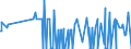 CN 28139010 /Exports /Unit = Quantities in tons /Partner: Italy /Reporter: Eur27_2020 /28139010:Phosphorus Sulphides, Incl. Commercial Phosphorus Trisulphide