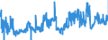 CN 28182000 /Exports /Unit = Prices (Euro/ton) /Partner: Germany /Reporter: Eur27_2020 /28182000:Aluminium Oxide (Excl. Artificial Corundum)