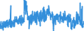 CN 28183000 /Exports /Unit = Prices (Euro/ton) /Partner: France /Reporter: Eur27_2020 /28183000:Aluminium Hydroxide