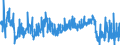 KN 2821 /Exporte /Einheit = Preise (Euro/Tonne) /Partnerland: Niederlande /Meldeland: Eur27_2020 /2821:Eisenoxide und Eisenhydroxide; Farberden mit Einem Gehalt an Gebundenem Eisen von >= 70 Ght, Berechnet als Fe2o3