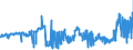 KN 28263000 /Exporte /Einheit = Preise (Euro/Tonne) /Partnerland: Deutschland /Meldeland: Eur27_2020 /28263000:Natriumhexafluoroaluminat `synthetischer Kryolith`