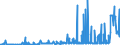 CN 28269080 /Exports /Unit = Prices (Euro/ton) /Partner: Hungary /Reporter: Eur27_2020 /28269080:Fluorosilicates, Fluoroaluminates and Other Complex Fluorine Salts (Excl. Sodium Hexafluoroaluminate `synthetic Cryolite`, Dipotassium Hexafluorozirconate and Inorganic or Organic Compounds of Mercury)