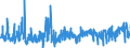 CN 28274990 /Exports /Unit = Prices (Euro/ton) /Partner: Spain /Reporter: Eur27_2020 /28274990:Chloride Oxides and Chloride Hydroxides (Excl. Copper, Lead and Mercury)