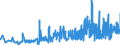 KN 28276000 /Exporte /Einheit = Preise (Euro/Tonne) /Partnerland: Slowakei /Meldeland: Eur27_2020 /28276000:Iodide und Iodidoxide (Ausg. Anorganische Oder Organische Verbindungen von Quecksilber)