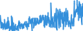 KN 2832 /Exporte /Einheit = Preise (Euro/Tonne) /Partnerland: Daenemark /Meldeland: Eur27_2020 /2832:Sulfite; Thiosulfate