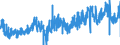 KN 2833 /Exporte /Einheit = Preise (Euro/Tonne) /Partnerland: Deutschland /Meldeland: Eur27_2020 /2833:Sulfate; Alaune; Peroxosulfate `persulfate`