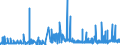 CN 28351000 /Exports /Unit = Prices (Euro/ton) /Partner: Greece /Reporter: Eur27_2020 /28351000:Phosphinates `hypophosphites` and Phosphonates `phosphites`