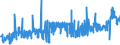 KN 28352990 /Exporte /Einheit = Preise (Euro/Tonne) /Partnerland: Rumaenien /Meldeland: Eur27_2020 /28352990:Phosphate (Ausg. Triammoniumphosphat, Mononatriumdihydrogenphosphat, Dinatriumhydrogenphosphat, Trinatriumphosphat Sowie Phosphate des Kaliums, des Calciums und des Quecksilbers)