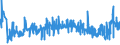CN 28353900 /Exports /Unit = Prices (Euro/ton) /Partner: Luxembourg /Reporter: Eur27_2020 /28353900:Polyphosphates, Whether or not Chemically Defined (Excl. Sodium Triphosphate `sodium Tripolyphosphate`)