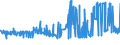 CN 28353900 /Exports /Unit = Prices (Euro/ton) /Partner: Liechtenstein /Reporter: Eur27_2020 /28353900:Polyphosphates, Whether or not Chemically Defined (Excl. Sodium Triphosphate `sodium Tripolyphosphate`, and Inorganic or Organic Compounds of Mercury Whether or not Chemically Defined)