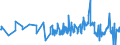 KN 28369917 /Exporte /Einheit = Preise (Euro/Tonne) /Partnerland: Faeroeer Inseln /Meldeland: Eur27_2020 /28369917:Carbonate; Ammoniumcarbonate, Einschl. Handelsübliches Ammoniumcarbonat Ammoniumcarbamat Enthaltend (Ausg. Dinatriumcarbonat, Natriumhydrogencarbonat [natriumbicarbonat], Kaliumcarbonate, Calciumcarbonat, Bariumcarbonat, Lithiumcarbonate, Strontiumcarbonat und Carbonate des Magnesiums und des Kupfers Sowie Anorganische Oder Organische Verbindungen von Quecksilber)