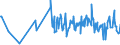 KN 28369917 /Exporte /Einheit = Preise (Euro/Tonne) /Partnerland: Groenland /Meldeland: Eur27_2020 /28369917:Carbonate; Ammoniumcarbonate, Einschl. Handelsübliches Ammoniumcarbonat Ammoniumcarbamat Enthaltend (Ausg. Dinatriumcarbonat, Natriumhydrogencarbonat [natriumbicarbonat], Kaliumcarbonate, Calciumcarbonat, Bariumcarbonat, Lithiumcarbonate, Strontiumcarbonat und Carbonate des Magnesiums und des Kupfers Sowie Anorganische Oder Organische Verbindungen von Quecksilber)