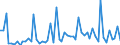 CN 28401990 /Exports /Unit = Prices (Euro/ton) /Partner: United Kingdom(Excluding Northern Ireland) /Reporter: Eur27_2020 /28401990:Disodium Tetraborate `refined Borax` (Excl. Anhydrous and Disodium Tetraborate Pentahydrate)