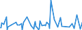 CN 28451000 /Exports /Unit = Prices (Euro/ton) /Partner: Greece /Reporter: Eur27_2020 /28451000:Heavy Water `deuterium Oxide` [euratom]