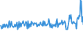 CN 28451000 /Exports /Unit = Prices (Euro/ton) /Partner: Belgium /Reporter: Eur27_2020 /28451000:Heavy Water `deuterium Oxide` [euratom]