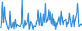 CN 28451000 /Exports /Unit = Prices (Euro/ton) /Partner: Hungary /Reporter: Eur27_2020 /28451000:Heavy Water `deuterium Oxide` [euratom]