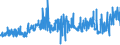 CN 28499030 /Exports /Unit = Prices (Euro/ton) /Partner: Spain /Reporter: Eur27_2020 /28499030:Carbides of Tungsten, Whether or not Chemically Defined